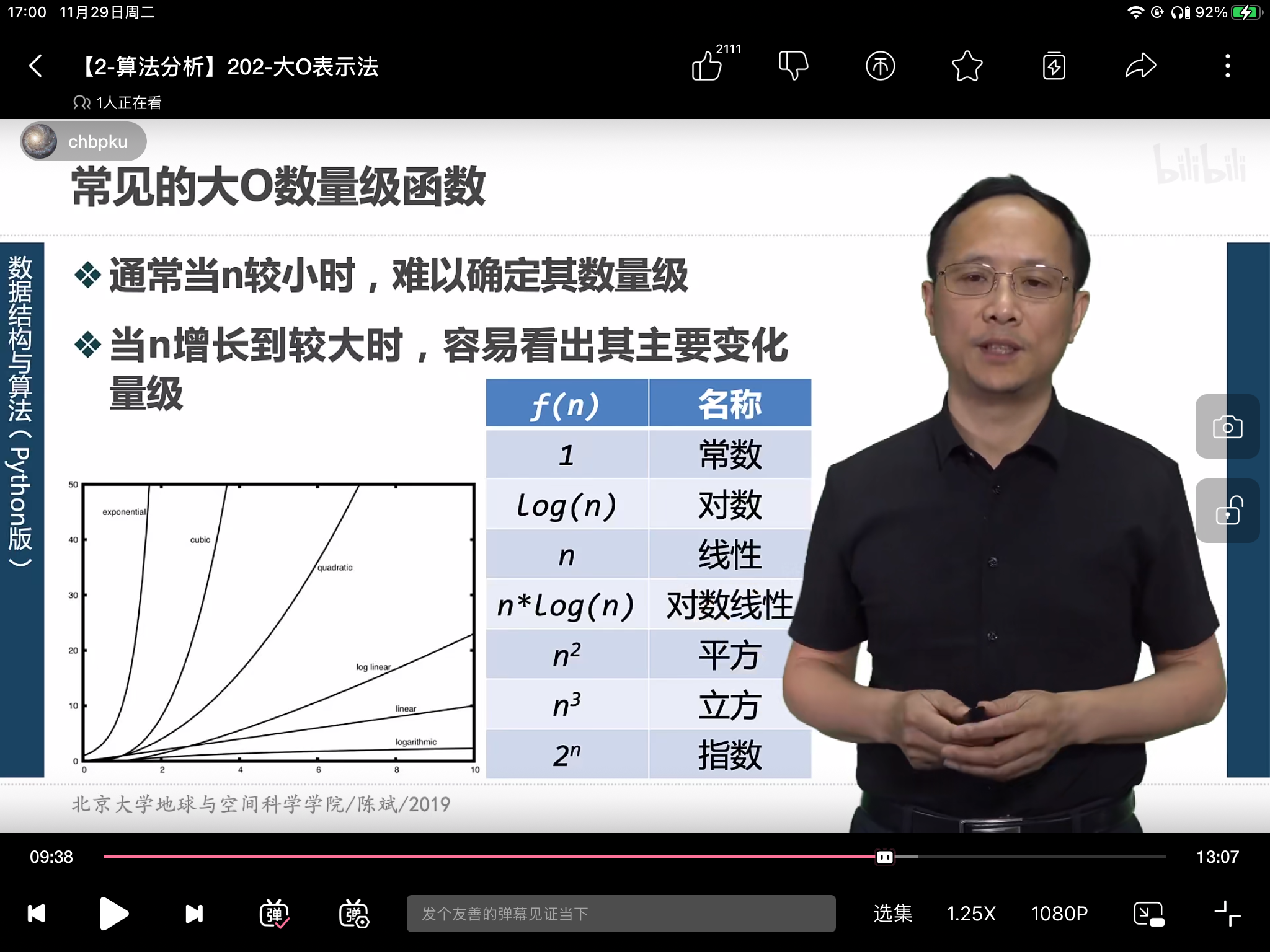 常见的大O数量级函数